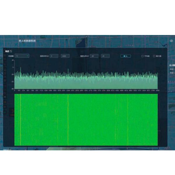 3000m-6000m IP66 Portable Drone Detector 16GB Link Command Platform System