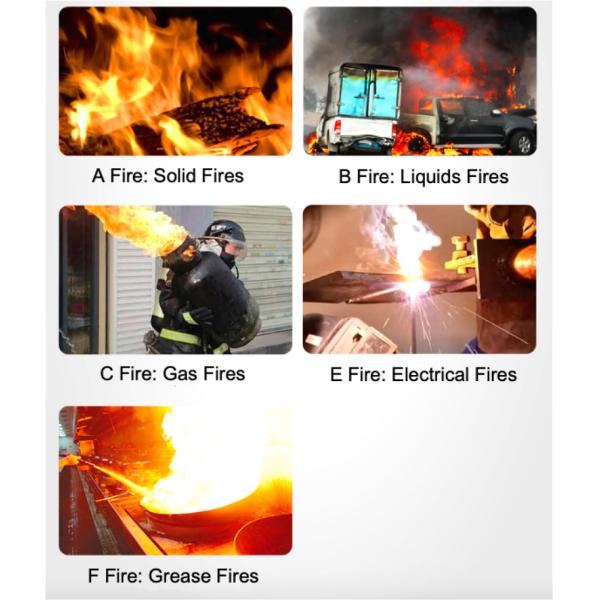 Portable Mini Aerosol Foam Fire Extinguisher 8 Bar For Vehicle