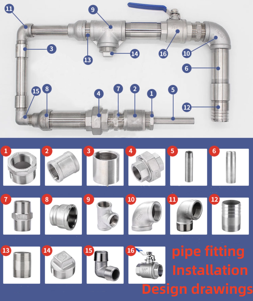 304 316 Female BSP/NPT 3-Way Y Type Equal Tee Stainless Steel Pipe Fitting with Casting and Customized Support OEM Durable