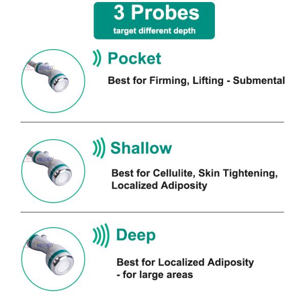 Ice Microwave Fat Reduction Onda Coolwave Machine For Skin Tightening Professional Onda Sculpting Weight Loss Cellulite Removal