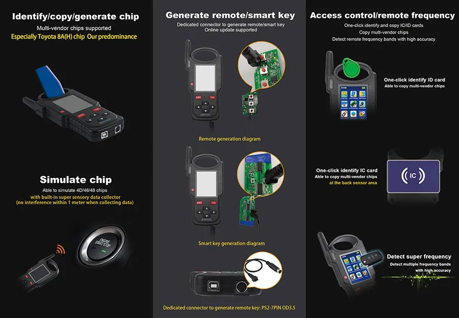 Lonsdor KH100+ Car Key Programmer Remote Maker Generate Simulate Chip Identify Copy IC ID Card Frequency Smart Control Key IMMO