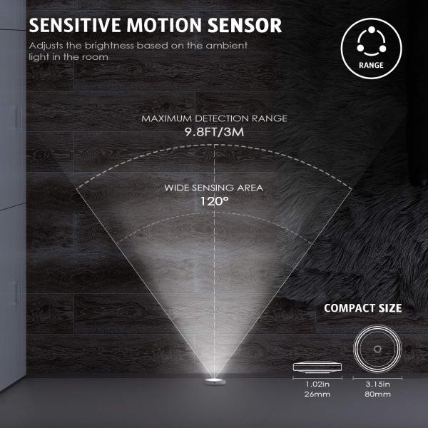 3 Modes 450mAH 6 Led Motion Sensor Closet Light / Rechargeable Led Wardrobe Lights