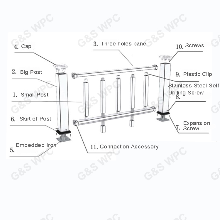 ECO Recycle Wpc Stair Railing Plastic Superior Systems Vinyl Railing Decking