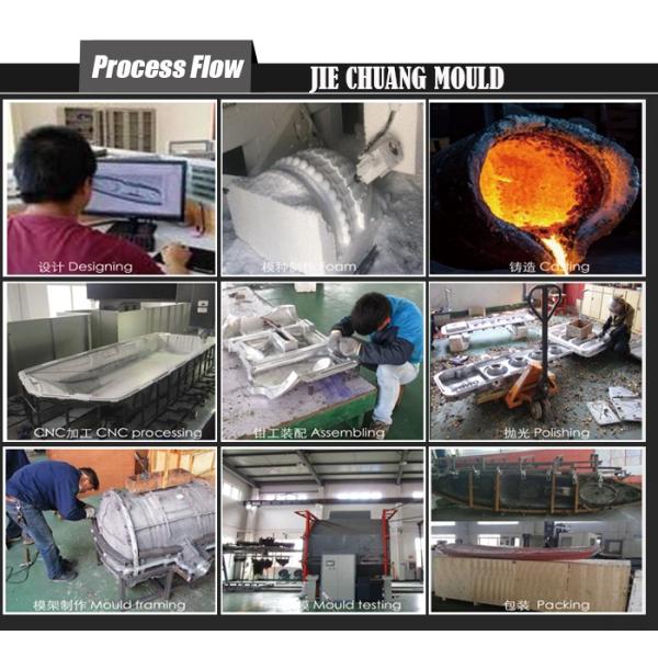 Custom Rotational Moulding Partial Slide Aluminum Mold , Plastic Rotational Moulding