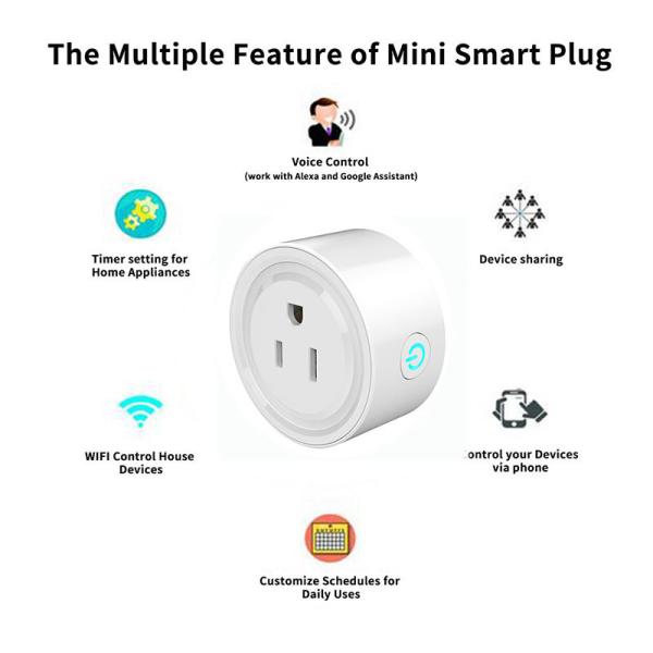 Tuya Smart Life Amazon Alexa Google Wifi Smart Plug Socket