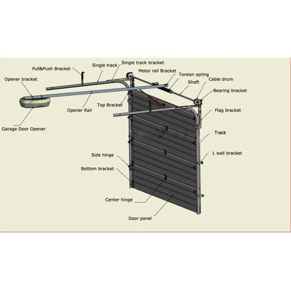 Wihte color reliable Balance System Roller Shutter Garage Doors With 100mm width panel