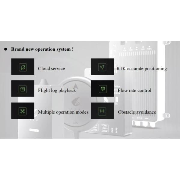 Intelligent Agriculture Spraying Drone IP67 With Rapid Response