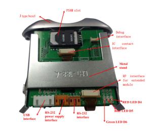 China DC12V 2A Power Supply Kiosk Motor Card Reader With RS232 Interface wholesale
