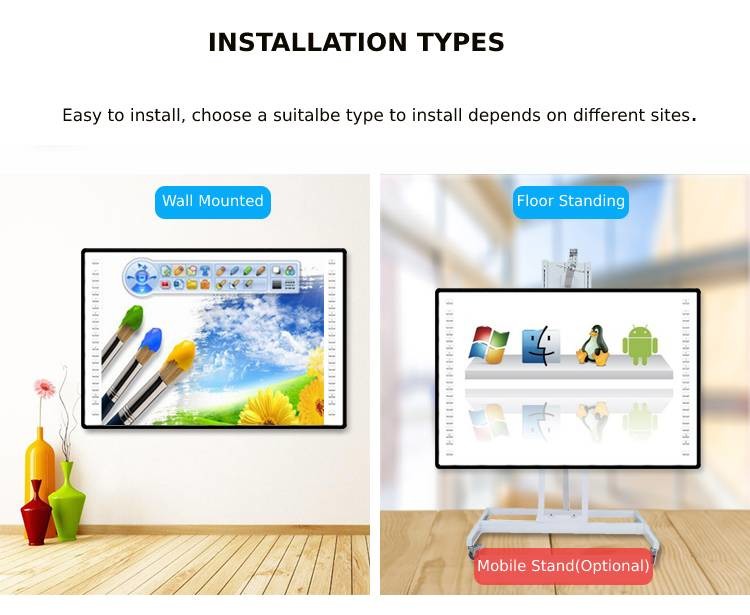 Infrared Interactive Smart Whiteboards Use With Projector