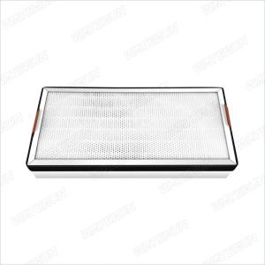 PP High Efficiency Particulate Air Filter More Than 70 Kind Of Micro Pollutans Filtering for Dust Extractor