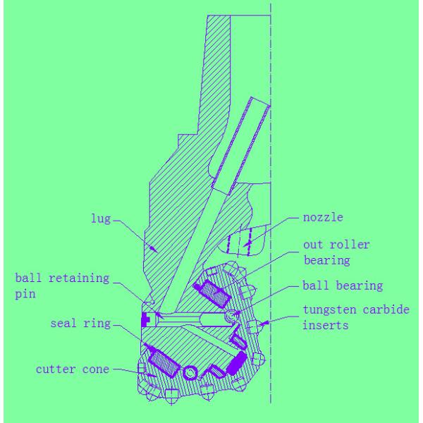 Wear Resistant Mining Drill Bits Tungsten Carbide Insert Rock Crushing