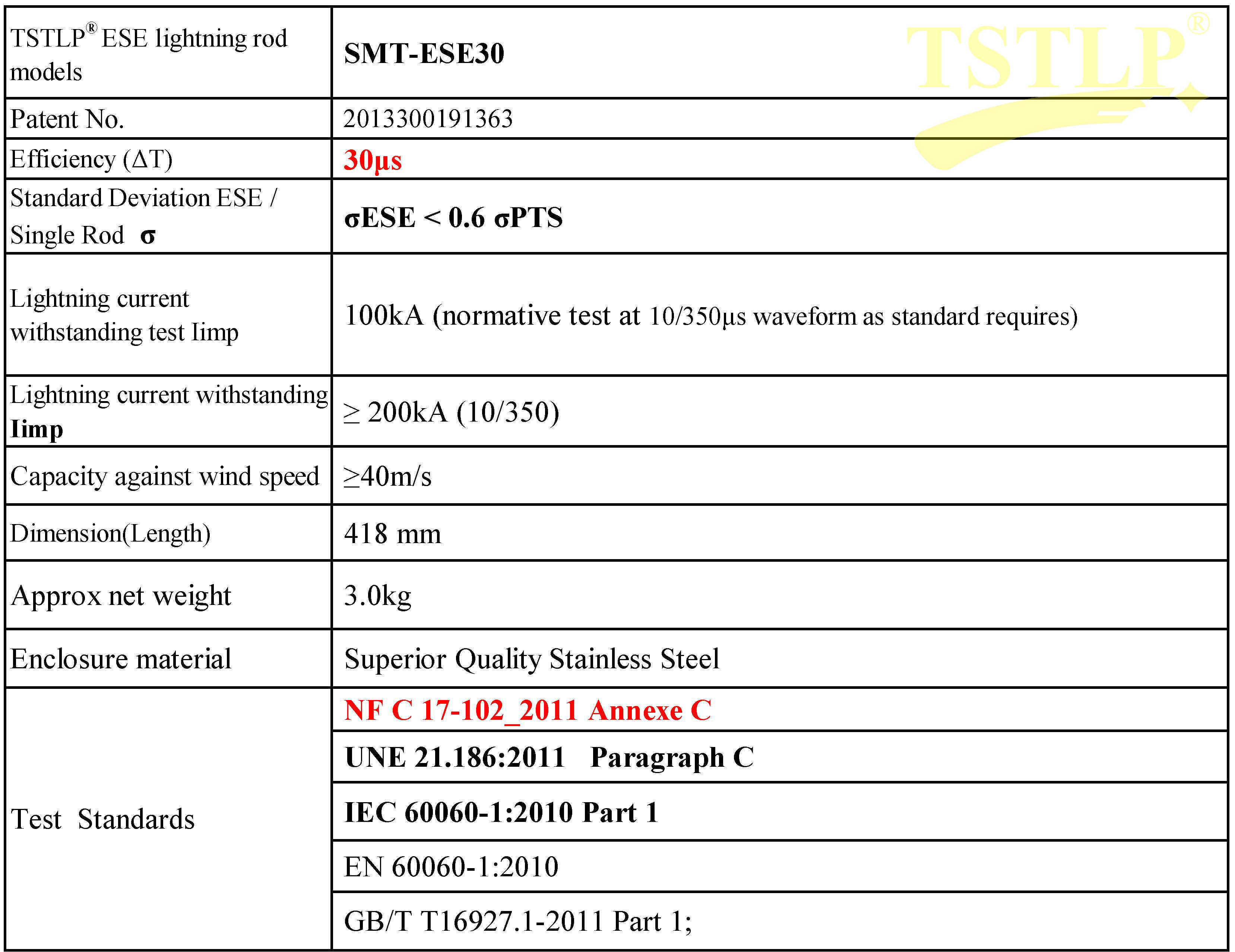 Outdoor Lightning Protection Ese Air Terminal CE Certification Available