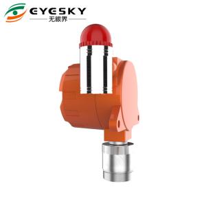 Air Quality Controling Single Gas Detector Audible Visual Alarm With Catalytic Sensor