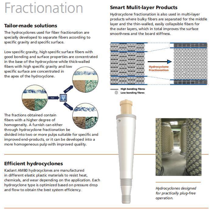Am80 Centricleaner System Paper Pulp Mill