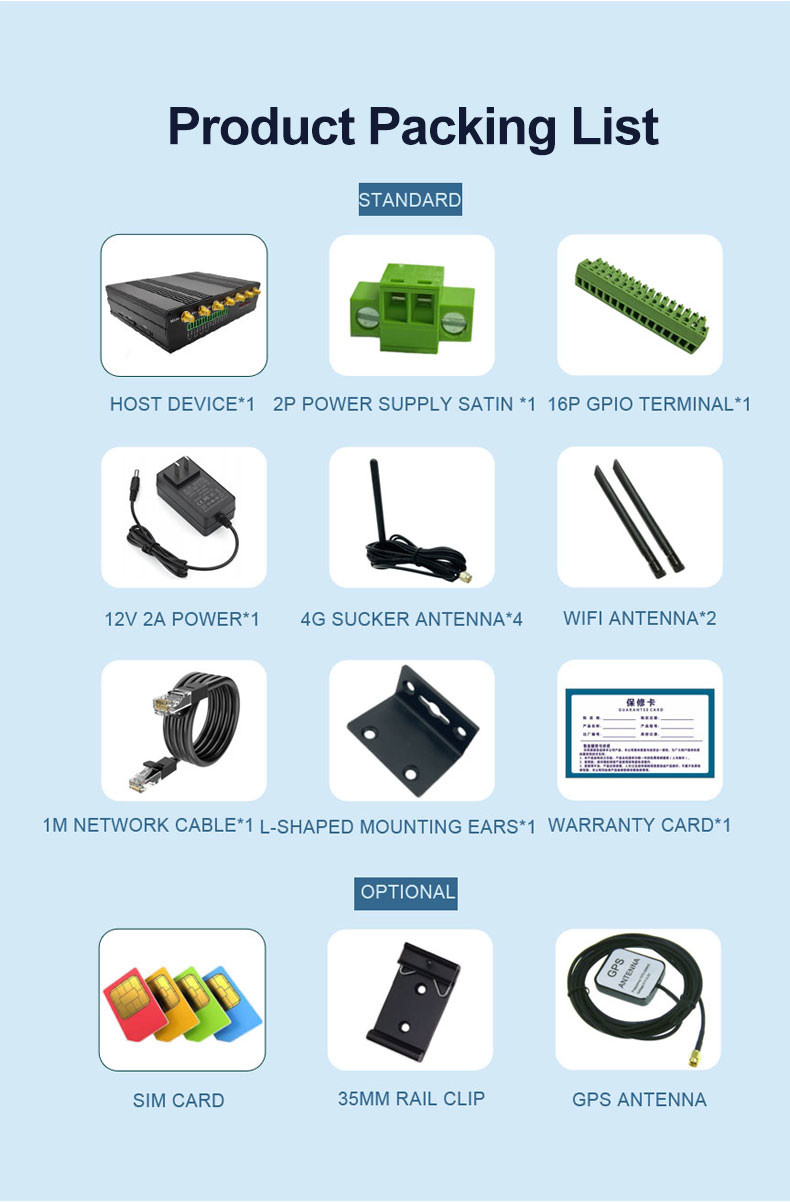 Dual SIM Card 4G Gateway Router RS232 RS485 Industrial Network Router