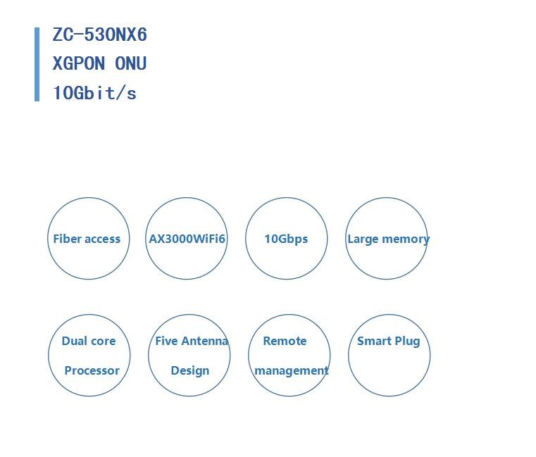 AX3000 GPON ONT ONU WiFi6 4GE Optical Network Terminal XG PON OUN