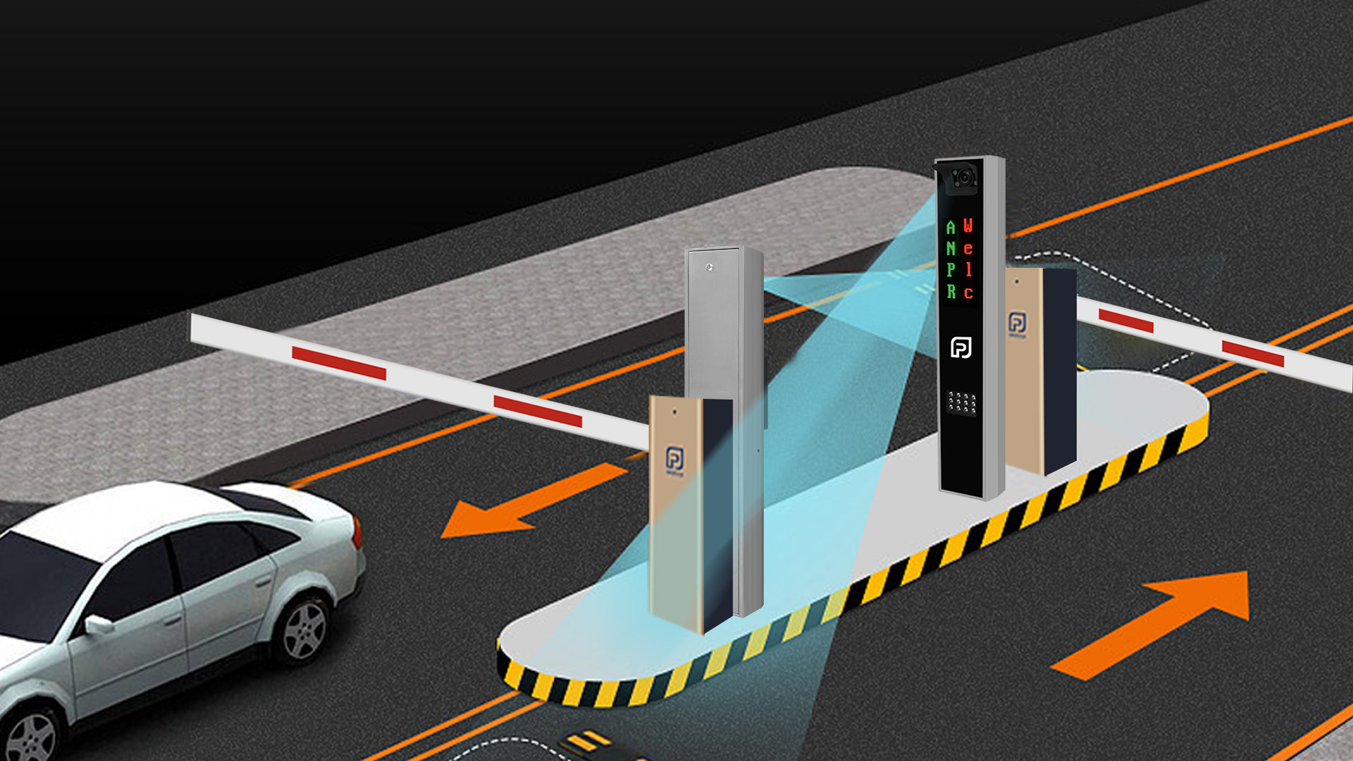 Parking Access Control with LPR Parking Controller and 5mp LPR Camera System
