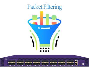 China ACL Access Control List Network Tap Device for Packet Capture as Wireshark wholesale