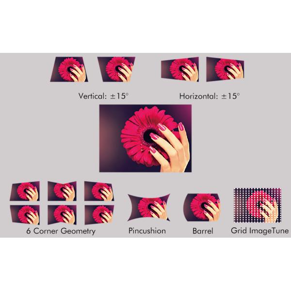 7500lumen short-throw laser projector immersive projection brings the ultimate visual experience