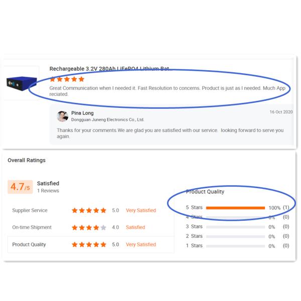 3.2V 272Ah Lithium Ion Battery Packs Lifepo4 Solar Battery LP71173207-272AH