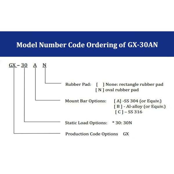 Stainless Steel Wire Rope Vibration Isolator Anti-Vibration Solutions Mounts
