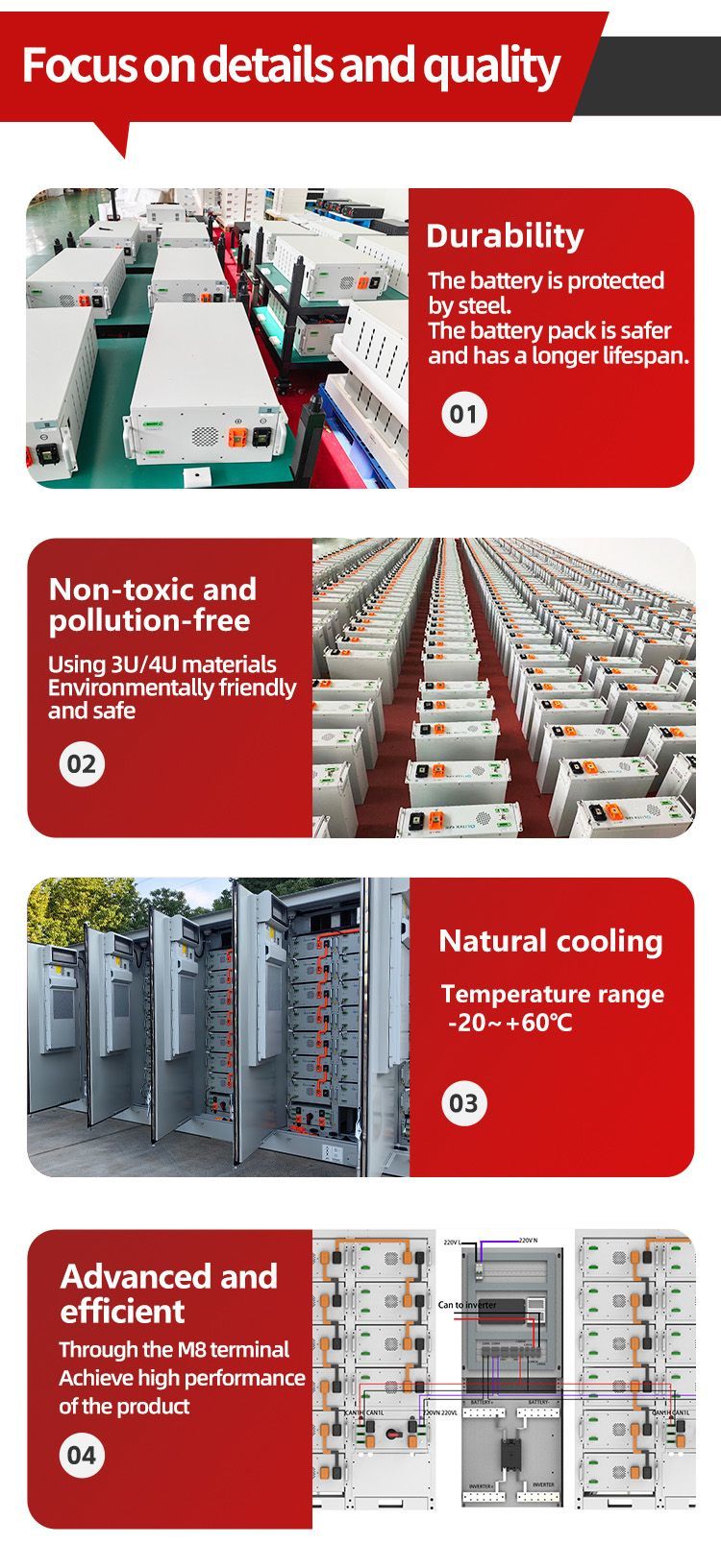 51.2V 280ah Lithium Solar System Battery Power Supply for Portable Telecom High Pressure Rack Type Energy Storage System