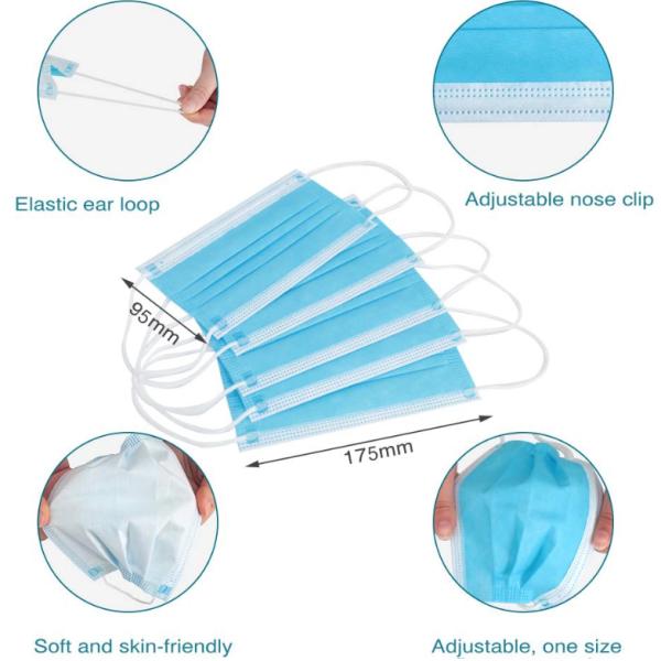 Moisture Proof Disposable Mouth Mask Fiberglass Free Help Limit Germs Spread