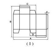 Folder Gluer Machine Operator