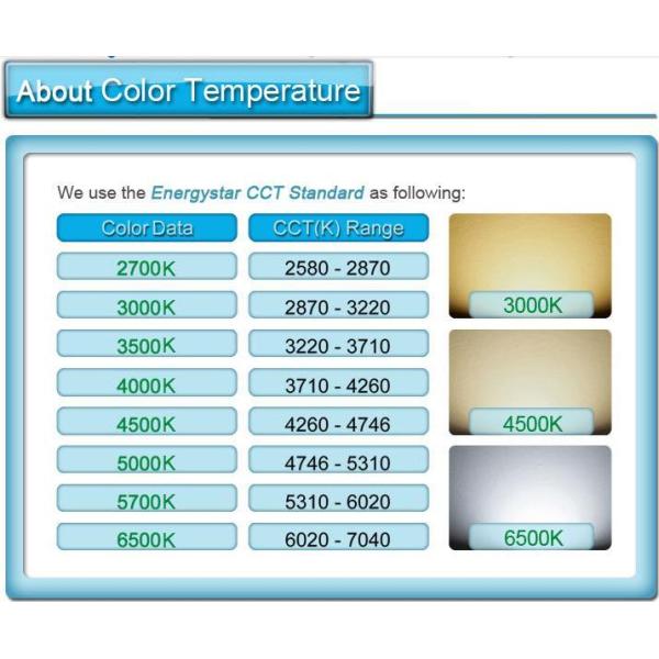 Compatible electronic rectifier 15W 2G11led tube light 2G11 led PLL light wirh smd 2835 led AC85-265V 3 years warranty