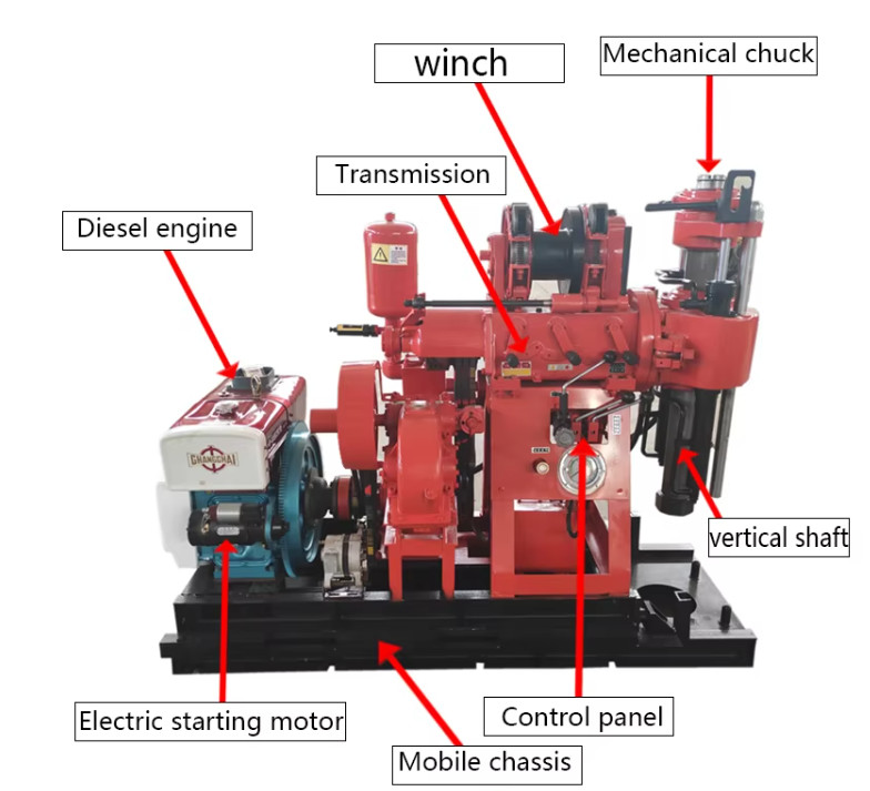 100m Depth Soil Test Drilling Machine for Sample Coring Collection XY-1