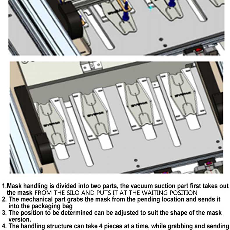 N95 KN95 Face Mask Packing Machine 100pcs/Min Four Side Sealing Machine