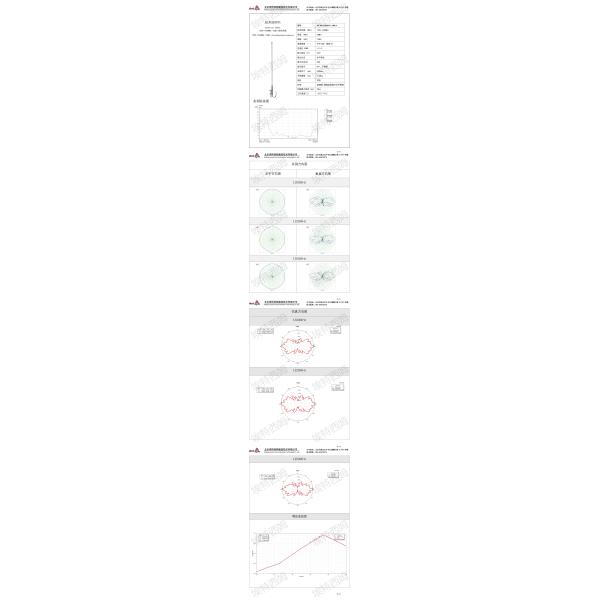1300-1350MHz 10dbi horizontally polarized omnidirectional antenna omnidirectional glass fiber reinforced plastic antenna