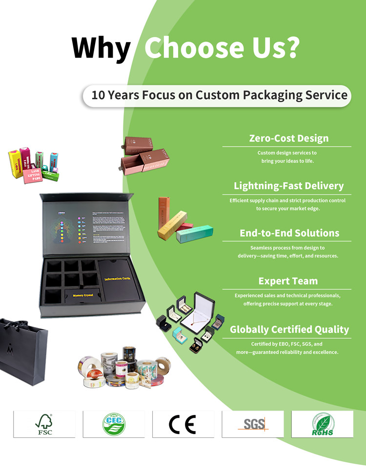 Eye-Catching Cosmetic Packaging Box with Unique Foil Stamping Embossing and Lamination Design