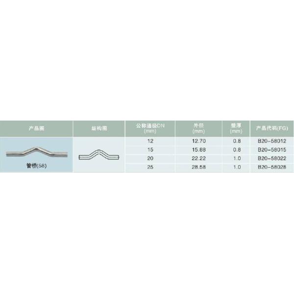 Stainless steel pipe bridge-press fitting JIS