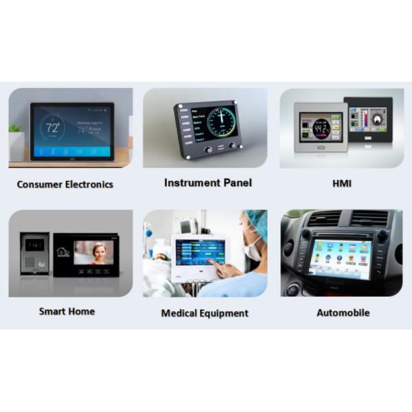 320*240 Pixel LCD Display Module 3.5 Inch TFT Display Replacement
