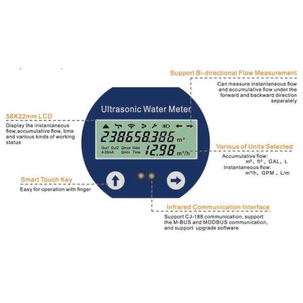 E2 Class C Ultrasonic Water Meter Hydrometer RS485 Modbus No Pressure Loss