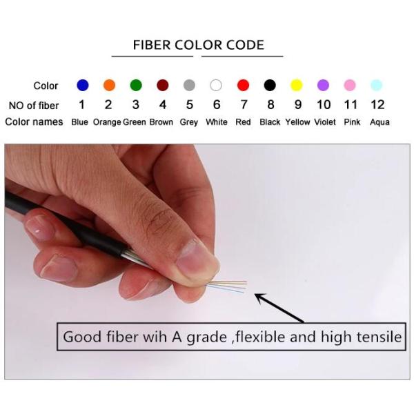PE LSZH FTTH Drop Fiber Optic Cable , Self Supporting 4 Core Drop Cable