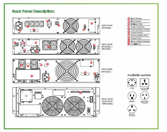 N+X type Non - condensing 10kv Automatic alarm Rack Mountable UPS HP9316C DC staring