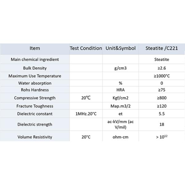 High Temperature Steatite Ceramic Heater Block Terminal Engine electrical Insulated