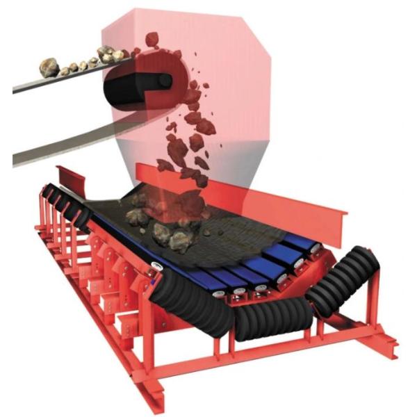 Conveyor Components Impact Bed Conveyor Buffer Bed