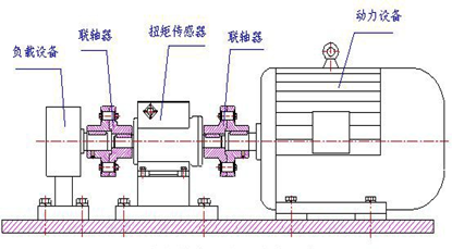 10VDC Signal 3000N.M 0.5%FS Dynamic Torque Sensor