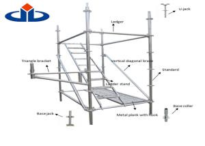China Durable Ring System Scaffold British Standard Scaffolding Easy Assembly wholesale