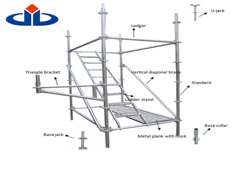 Hot Dip Galvanizing Ringlock Scaffolding System Building Temporary Scaffolding