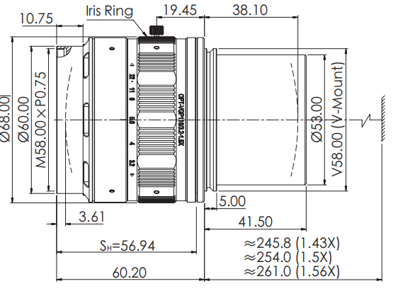 F3.2-F22 line scan camera lens