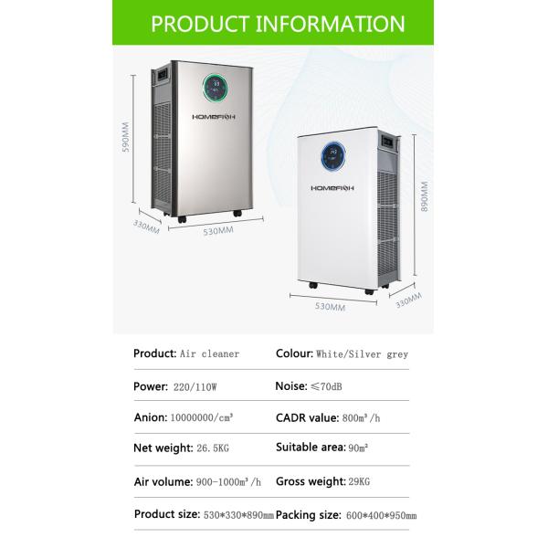 HOMEFISH Plasma Sterilizer Commercial Air Purifier UV Sterilization HEPA 13 Filter