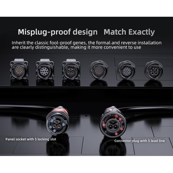 Cnlinko YM 24 11 Pin Plastic Circular Single Hole Waterproof Aviation Plug Connector IP68 Male and Female Socket Power Connector