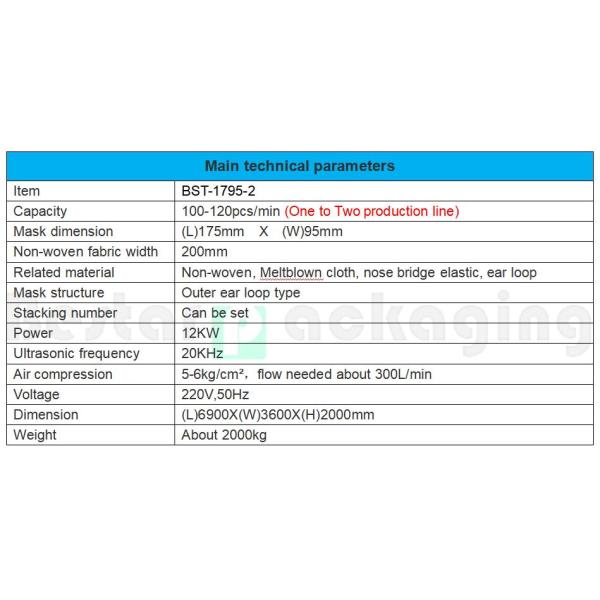 Medical mask machine, outer ear-loop, automatic and high efficiency