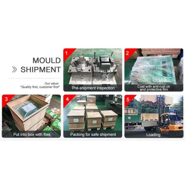 OEM Plastic Rapid Prototyping For Texture Surface Finish Outer Case