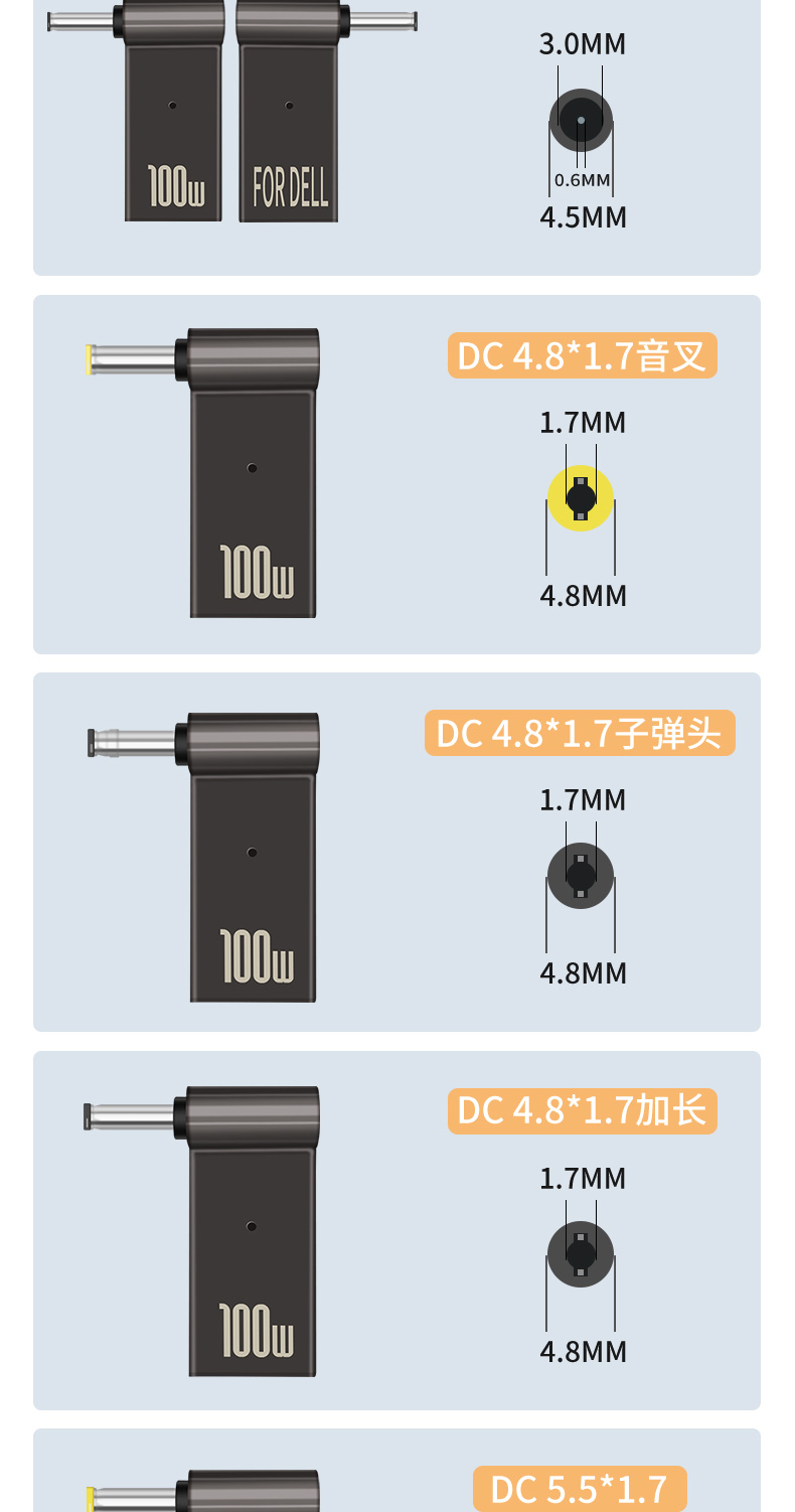 100w Plug Adapter Type C To Video Round Quick Charge Male 18.5v - 20v