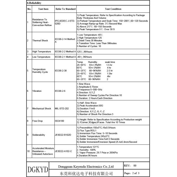 KTX11640SR 16PIN Fast Ethernet Transformer 10/100 BASE-TX Lan Isolation Ethernet